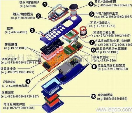 手機模切.jpg